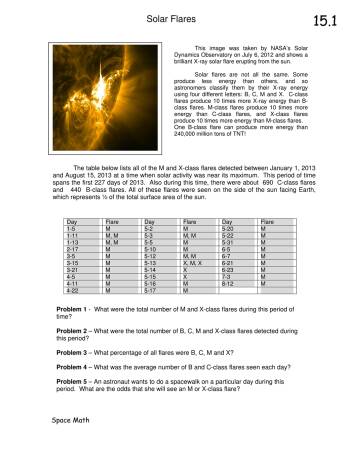 Planetary Shields: Magnetospheres :: Resources :: Ascend Learning ...