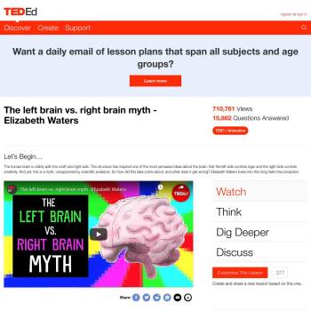 The Left Brain Vs Right Brain Myth Elizabeth Waters Resources The Left Brain Vs Right Brain Myth Elizabeth Waters Resources
